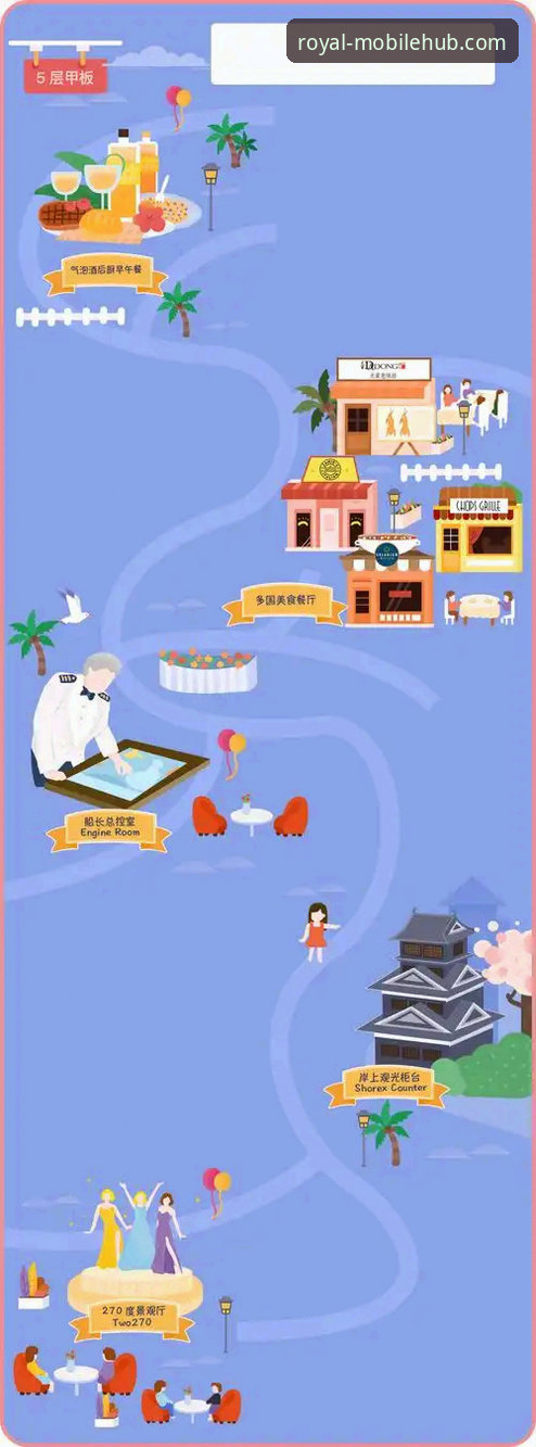 揭秘皇家国际App功能背后的移动娱乐体验升级真相