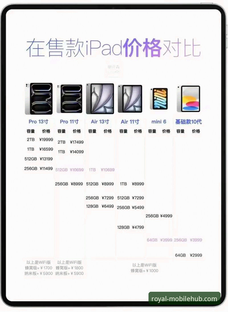 皇家国际iPad版与手机版区别：哪个更适合你的移动娱乐需求？