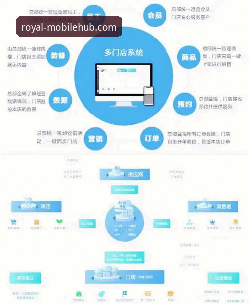 皇家国际平台官方应用商店深度评测：移动端体验如何重塑行业格局？